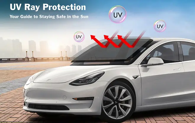 White Tesla Model 3 parked on a brick plaza with red arrows and UV icons showing the deflection of harmful rays from the windshield. Text reads “UV Ray Protection – Your Guide to Staying Safe in the Sun.”